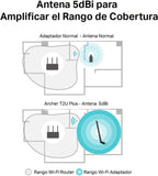 Adaptador Usb Wifi Tp-link Archer T3u Plus Banda Dual Ac1300