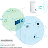 Extensor De Rango Inalámbrico N 300mbps Tplink Tl-wa850re En