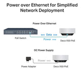 Router Tp-link Deco X50-poe-2 Blanco Banda Doble 2.4ghz/5ghz