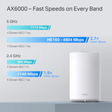 Router Tp-link Mesh Deco X80 Paqx2 Ax6000 2band