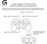 Mando Gamepad Logitech F310 Azul Y Negro