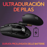 Combo Mouse Y Auricular Inalámbrico Logitech