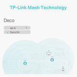 Tp-link Deco E4 Sistema Wifi Mesh Dual Band 1167 Mbps 3-pack