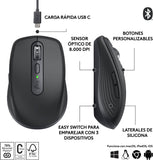 Mouse Logitech Master Mx Anywhere 3 Inalámbrico Recargable