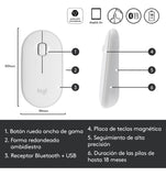 Mouse Inalámbrico Logitech Pebble M350 Bluetooth