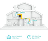 Extensor Powerline Gigabit Av1000 Tp-link Tl-wpa7617 Kit Ac