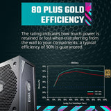 Fuente 850w Cooler Master V850 V2 80plus Gold Modular