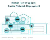 Inyector Poe Gbe Tp-link Tl-poe170s 60w